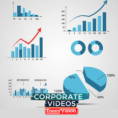 Corporate Video Starter Pkg | Deposit to Begin Your Animated Project